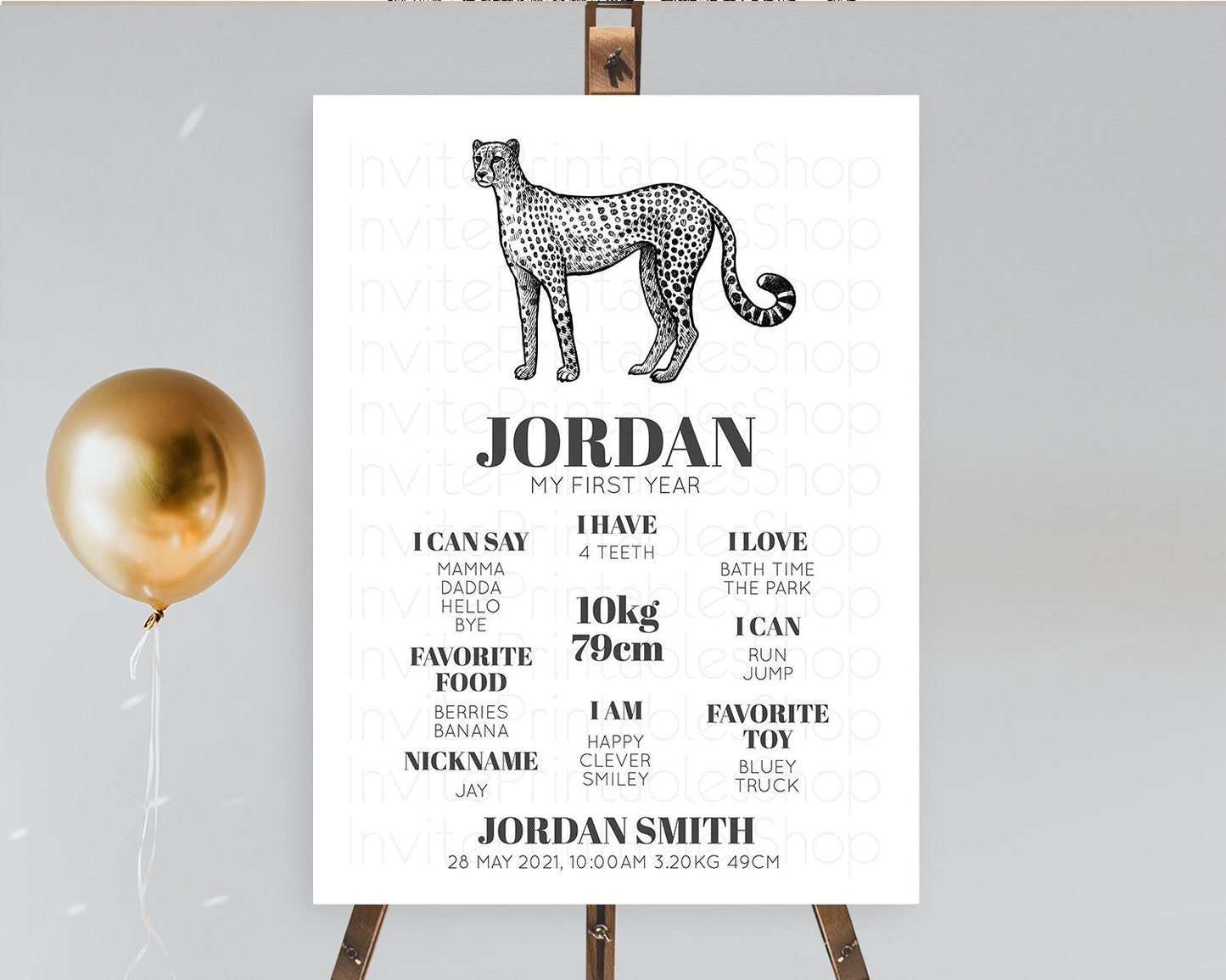 Cheetah First Birthday Milestone Board Cheetah Milestone Poster Cheetah Decor Safari Adventure Cheetah First Birthday Welcome Sign D10290