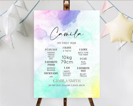 Pastel First Birthday Milestone Board Pastel Rainbow Milestone Poster Colorful Confetti Watercolor Glitter 1st Birthday Welcome Sign D10157