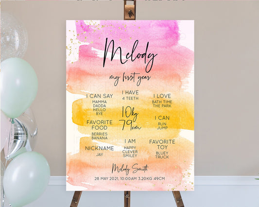 Editable Pastel First Birthday Milestone Board Pastel Rainbow Milestone Post
