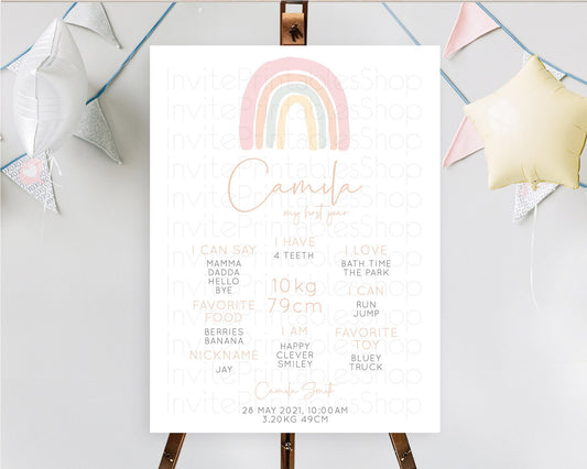 Editable Pastel Rainbow First Birthday Milestone Poster Boho Rainbow Milesto