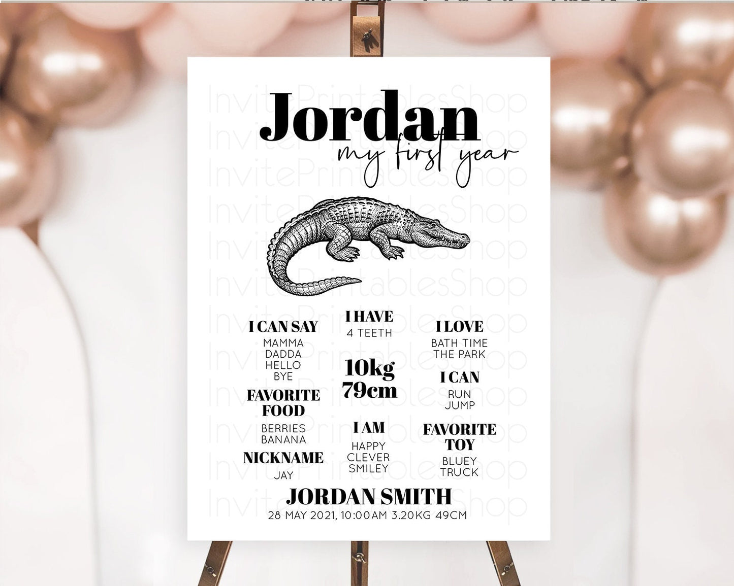 Crocodile First Birthday Milestone Board Alligator Milestone Poster Crocodile Alligator Decor Croc Gator First Birthday Welcome Sign D10286