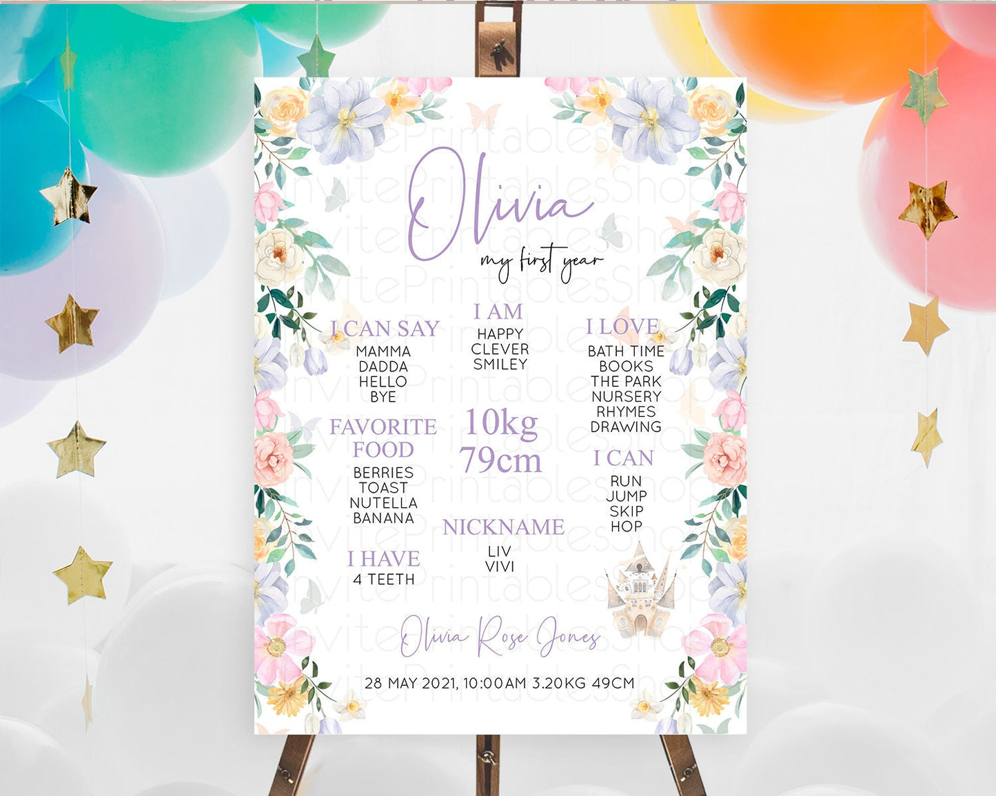 Princess First Birthday Milestone Poster Castle Milestone Board Secret Garden Enchanted Castle Pastel Floral Garden First Birthday D10473