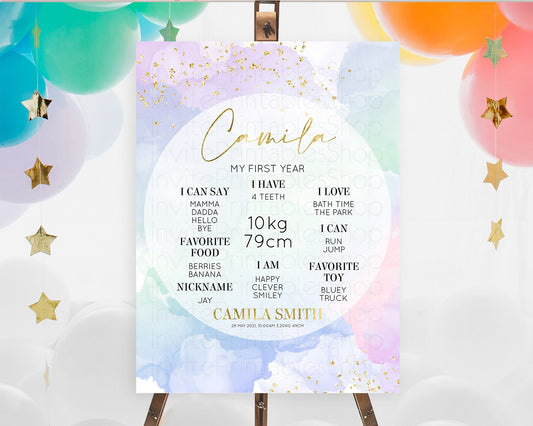 Editable Pastel First Birthday Milestone Board Pastel Rainbow Milestone Post