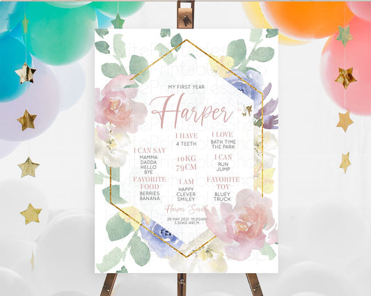 Editable Fairy First Birthday Milestone Poster Fairy Secret Garden Milestone