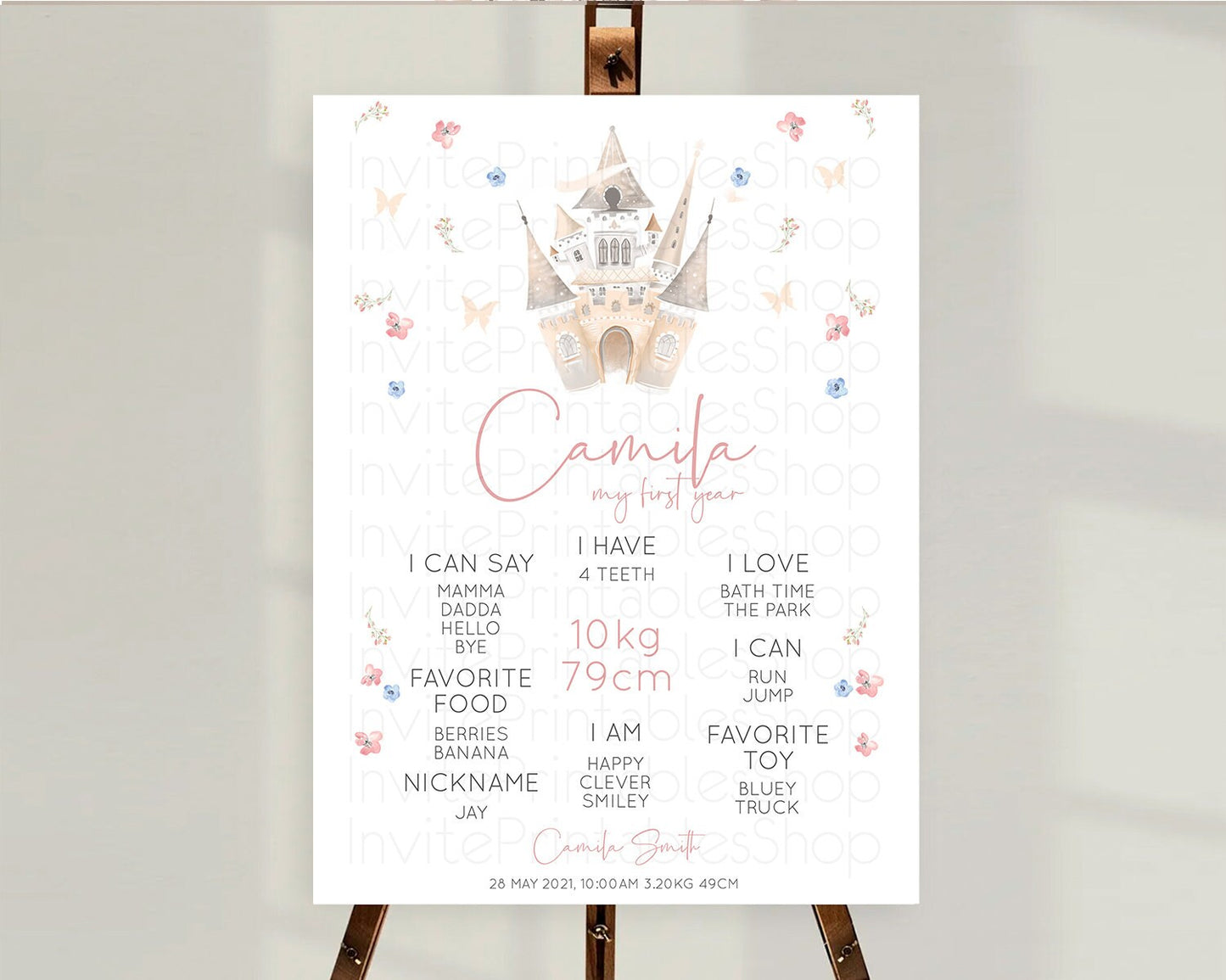 Princess First Birthday Milestone Poster Castle Milestone Board Secret Garden Enchanted Castle Pastel Floral Garden First Birthday D10364