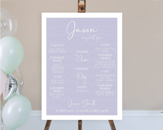 Purple First Birthday Milestone Poster Plain Purple Milestone Board Minimal Pastel Purple Milestone Modern 1st Birthday Welcome Sign D10942