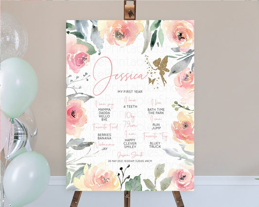 Editable Fairy First Birthday Milestone Poster Fairy Secret Garden Milestone