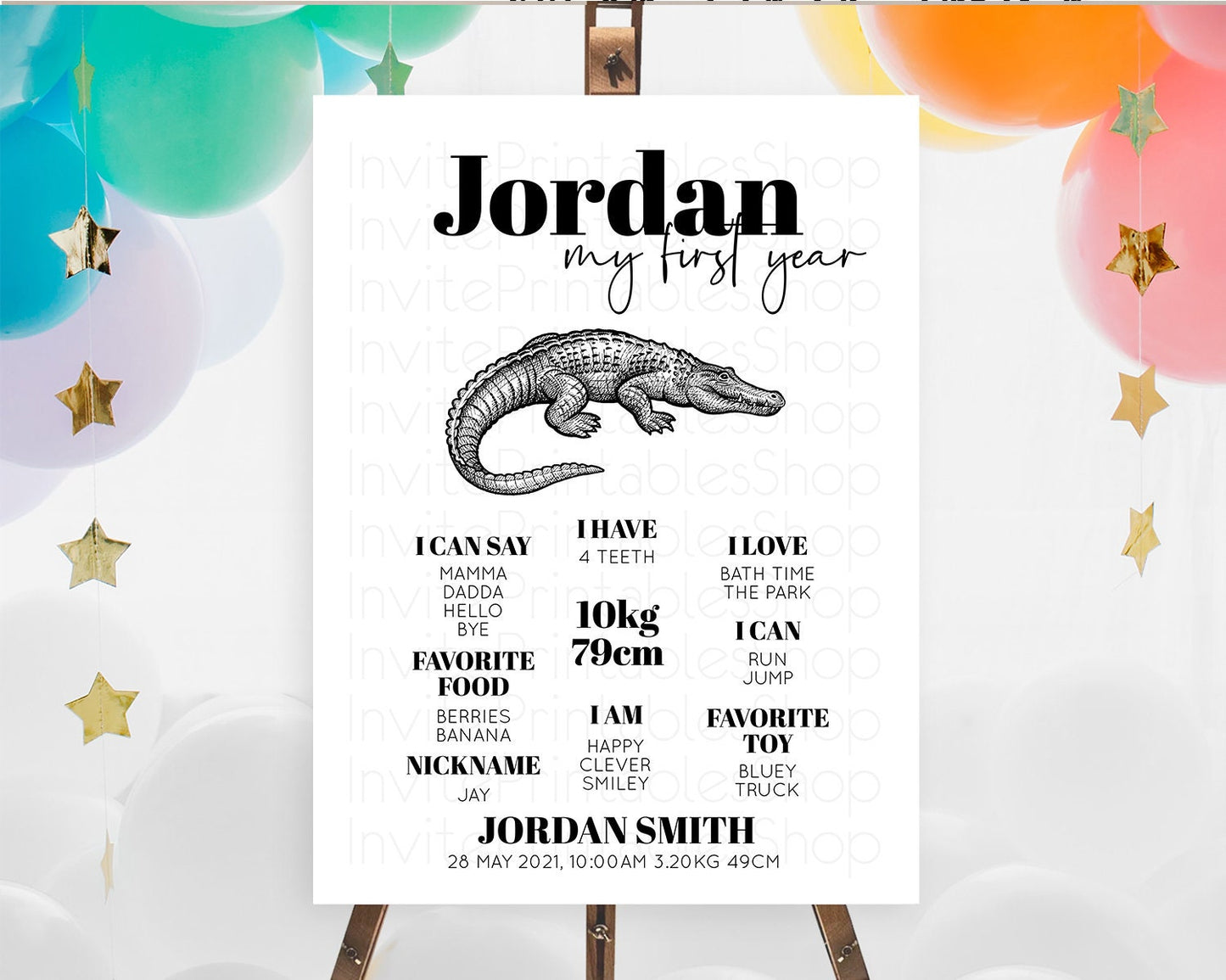 Crocodile First Birthday Milestone Board Alligator Milestone Poster Crocodile Alligator Decor Croc Gator First Birthday Welcome Sign D10286