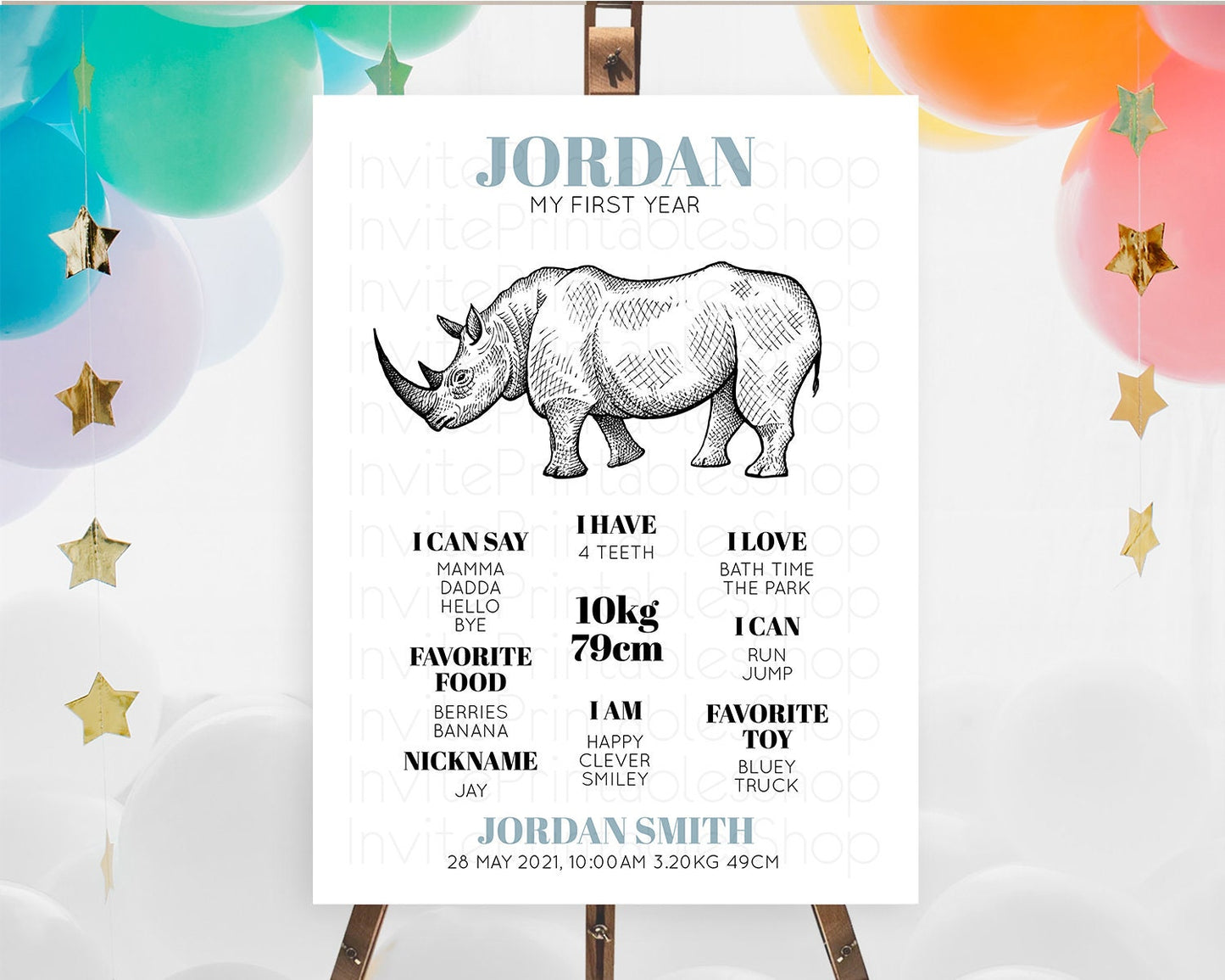 Rhino First Birthday Milestone Board Rhino Milestone Poster Rhino Decor Safari Adventure Rhino First Birthday Welcome Sign D10253