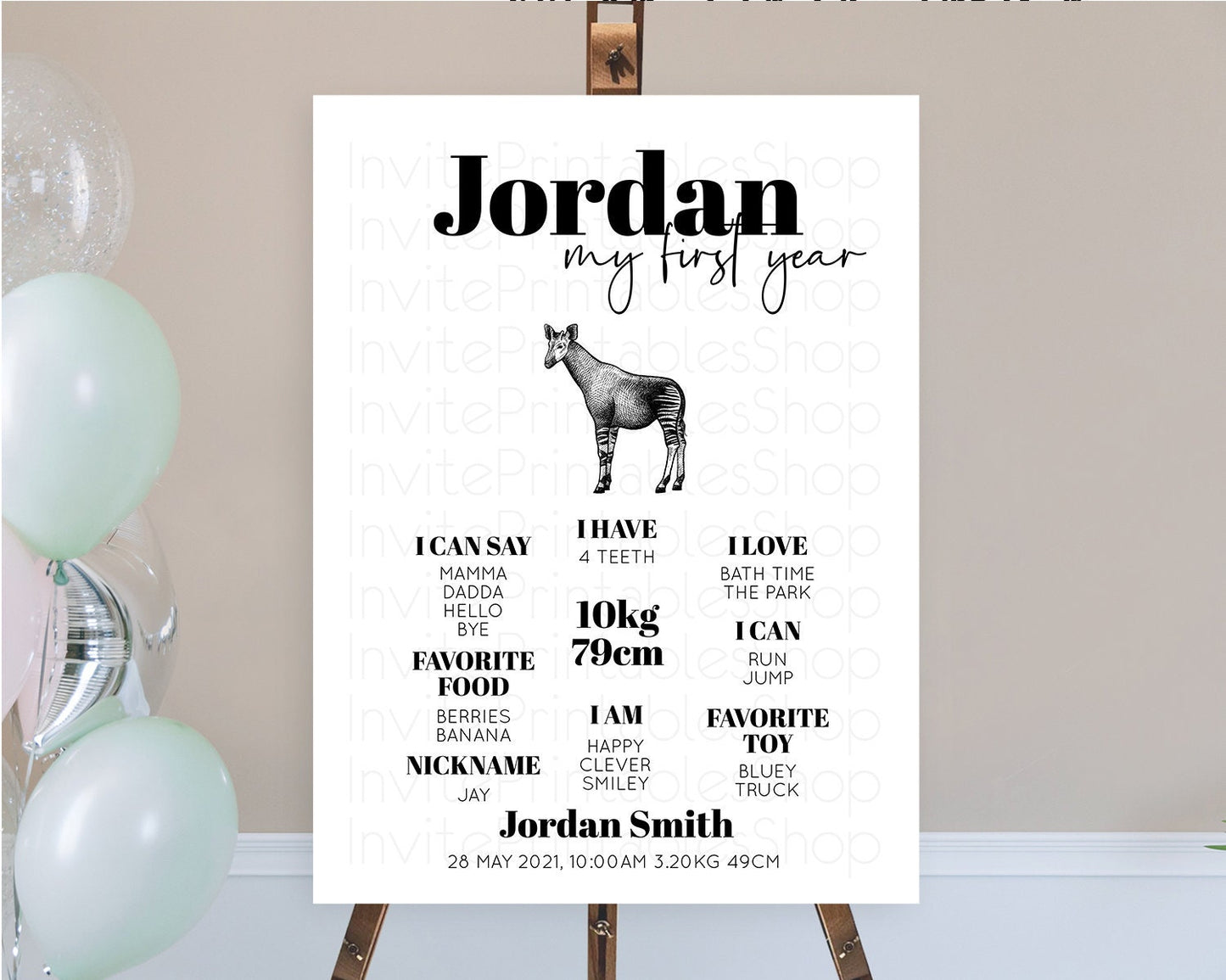 Okapi First Birthday Milestone Board Okapi Milestone Poster Okapi Decor Safari Adventure Palm Leaf Okapi First Birthday Welcome Sign D10283