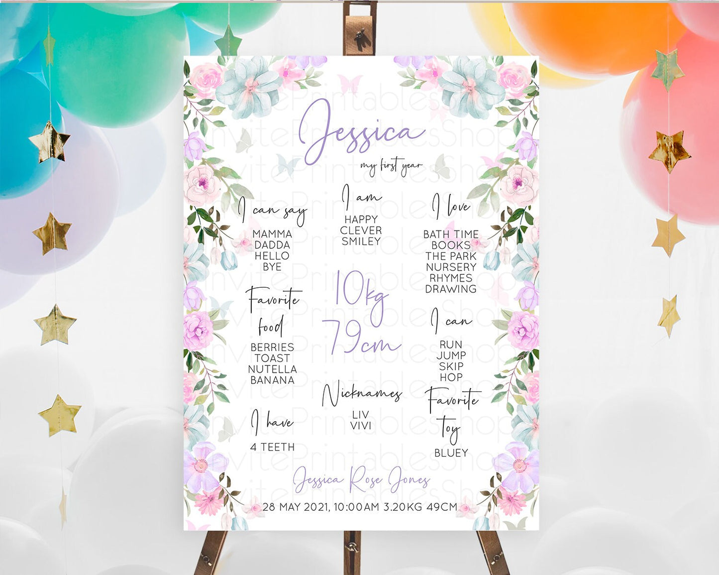 Secret Garden Milestone Board Wildflower First Birthday Milestone Poster Pastel Flowers Milestone Boho Wildflower 1st Birthday Sign D10494