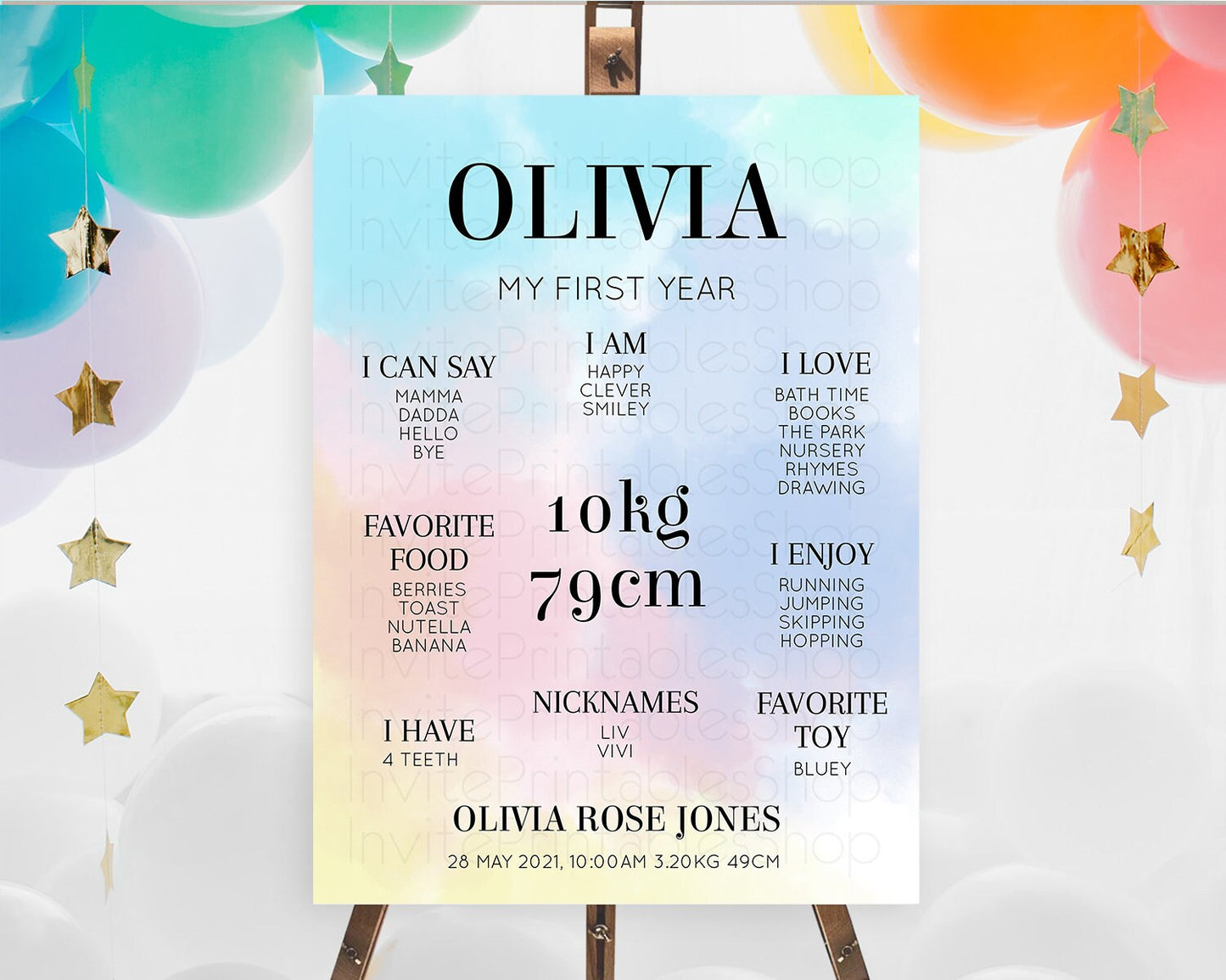 Pastel First Birthday Milestone Board Pastel Rainbow Milestone Poster Colorful Confetti Watercolor Glitter 1st Birthday Welcome Sign D10373