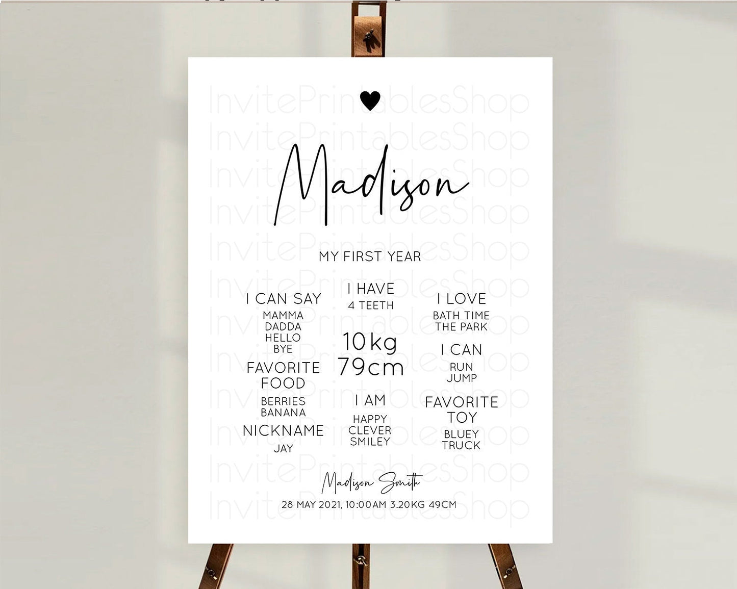 Minimalist First Birthday Milestone Poster White Milestone Board Minimalist Milestone Board Modern Simple 1st Birthday Welcome Sign D10955