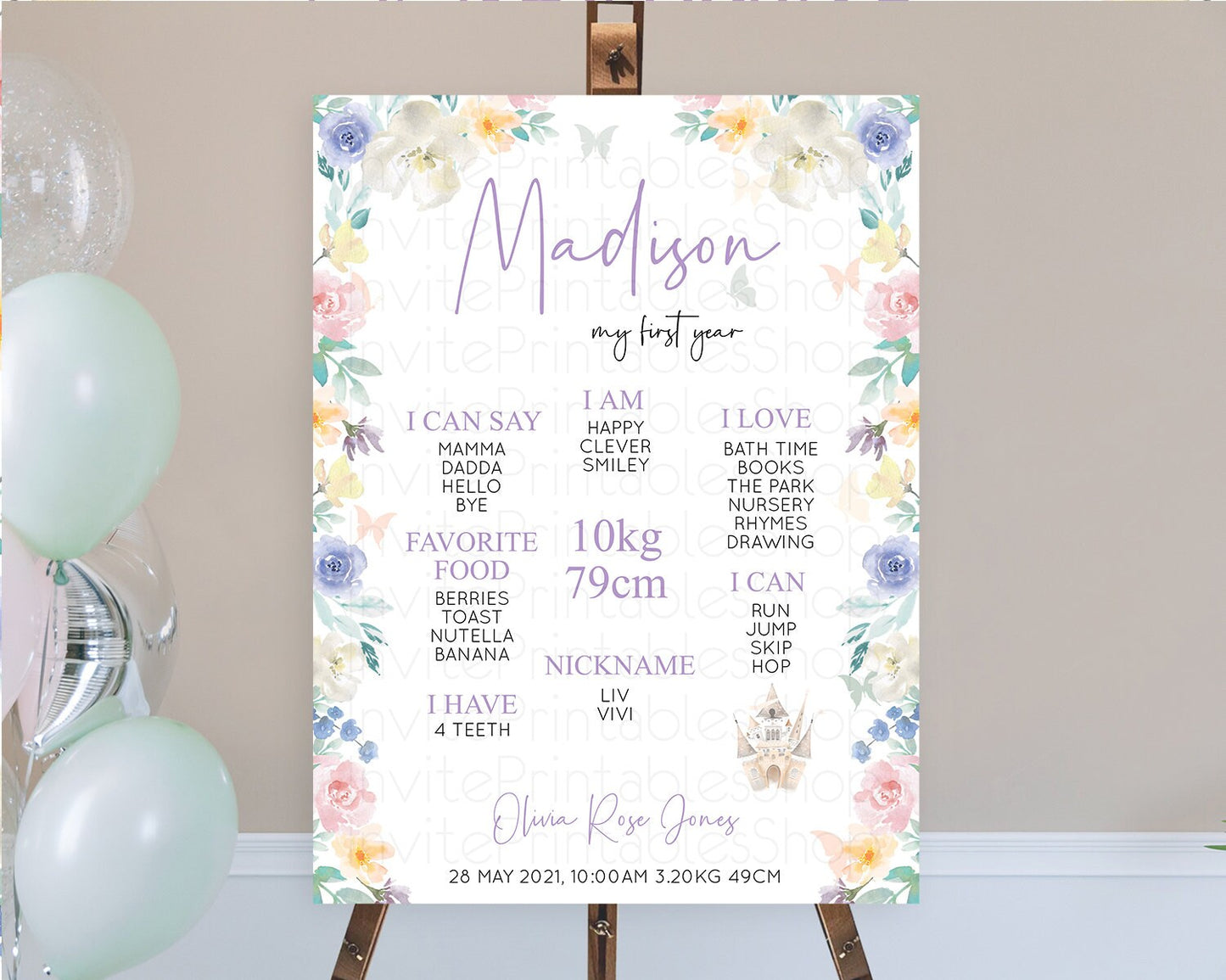 Princess First Birthday Milestone Poster Castle Milestone Board Secret Garden Enchanted Castle Pastel Floral Garden First Birthday D10709