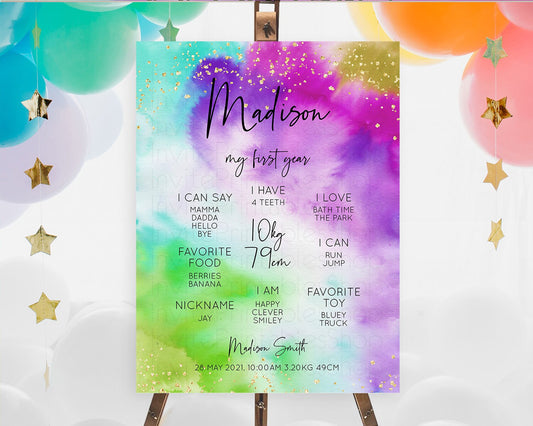 Editable Tie Dye Milestone Board Rainbow First Birthday Milestone Poster Pas
