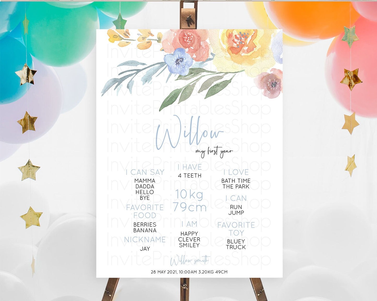 Secret Garden Milestone Board Wildflower First Birthday Milestone Poster Pastel Flowers Milestone Boho Wildflower 1st Birthday Sign D10186