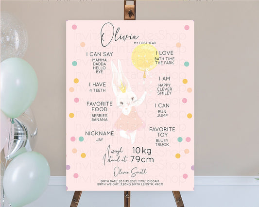 Editable Bunny First Birthday Milestone Board Bunny Balloon Milestone Poster