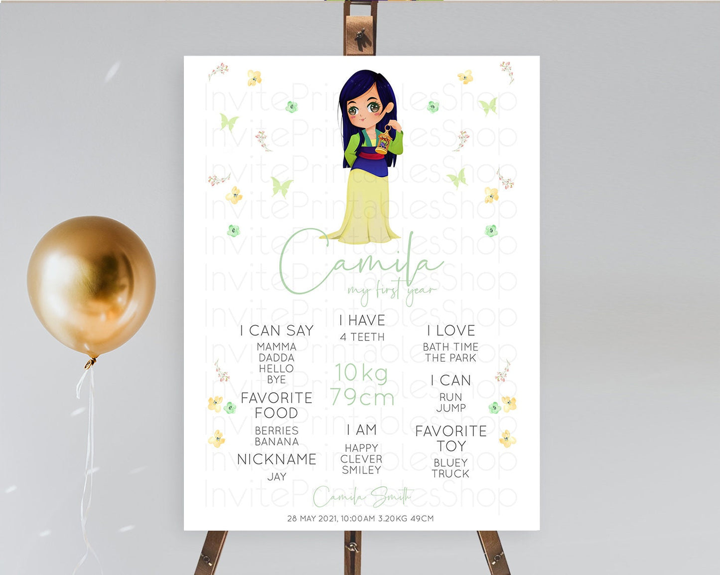 Princess First Birthday Milestone Poster Castle Milestone Board Secret Garden Enchanted Castle Pastel Floral Garden First Birthday D10350