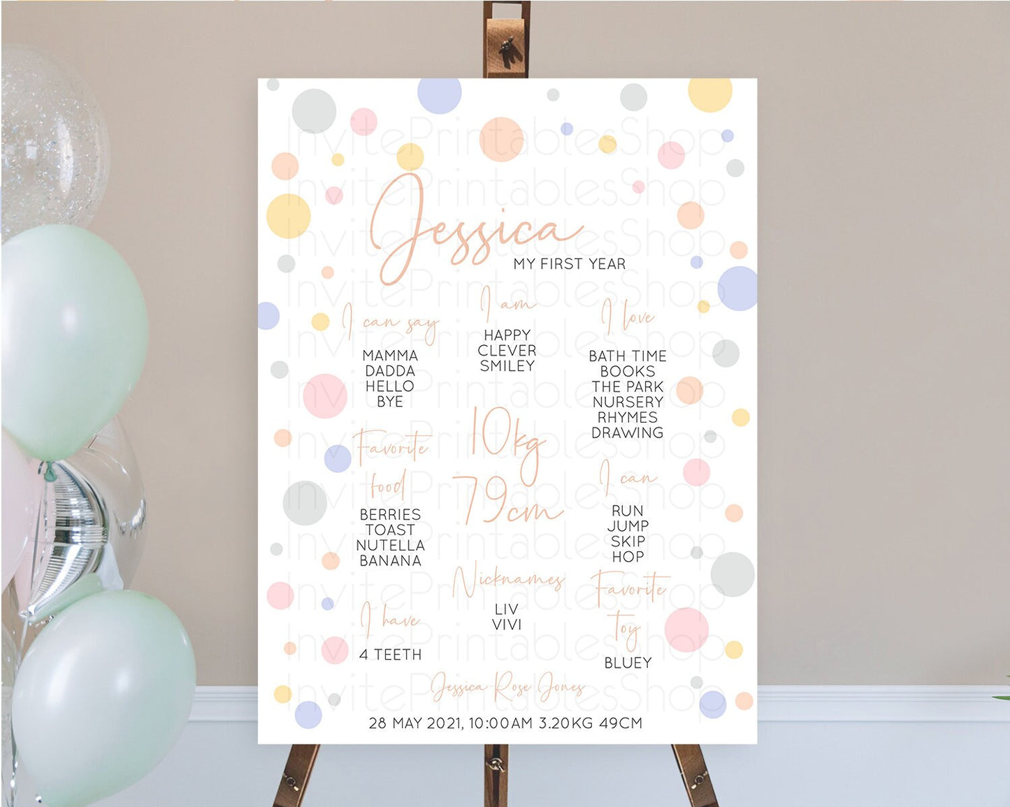 Editable Pastel First Birthday Milestone Poster Pastel Rainbow Confetti Firs