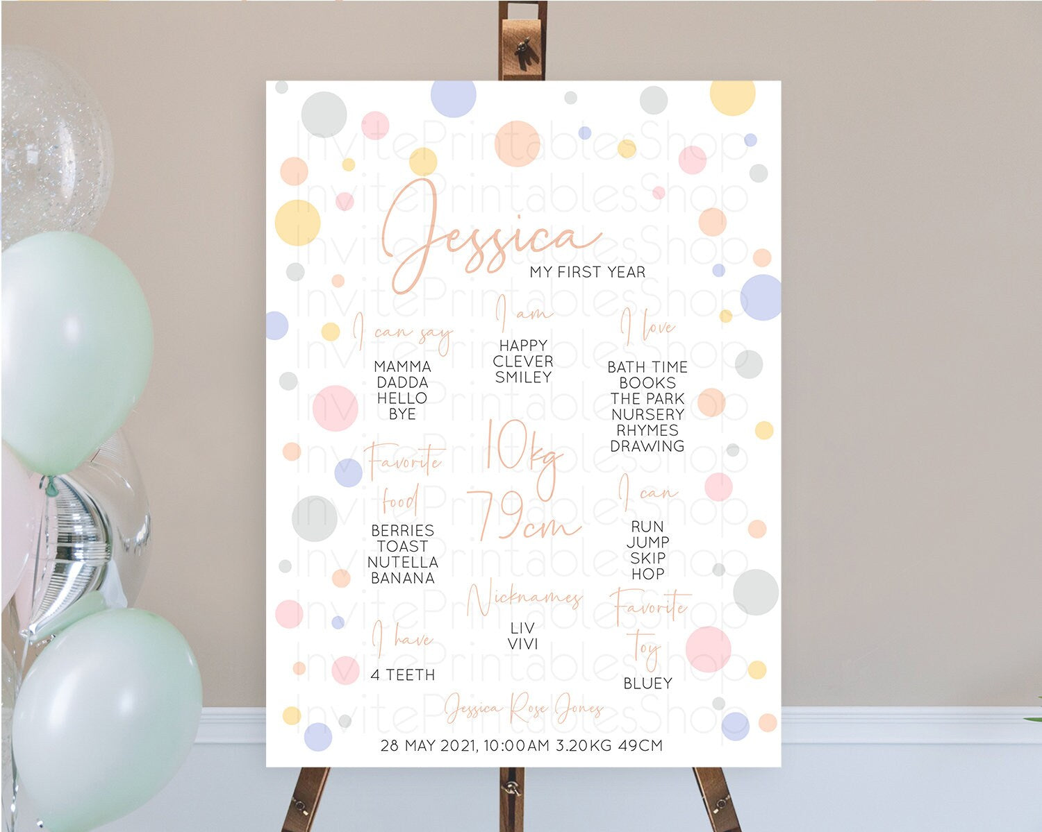 Editable Pastel First Birthday Milestone Poster Pastel Rainbow Confetti Firs