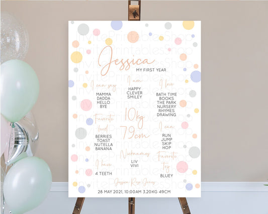 Editable Pastel First Birthday Milestone Poster Pastel Rainbow Confetti Firs