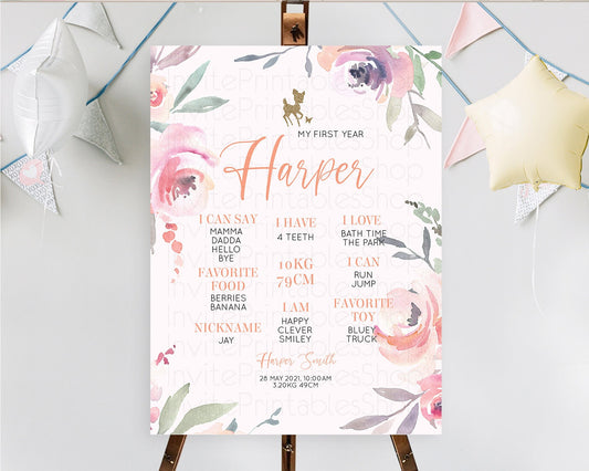 Fawn First Birthday Milestone Board Deer First Birthday Milestone Poster Enchanted Forest Butterfly Pastel Flowers 1st Birthday Sign D10196