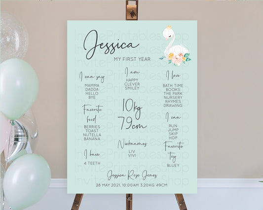 Editable Swan First Birthday Milestone Poster Swan Princess Ballet Milestone