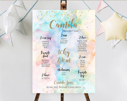 Pastel First Birthday Milestone Board Pastel Rainbow Milestone Poster Colorful Confetti Watercolor Glitter 1st Birthday Welcome Sign D10261