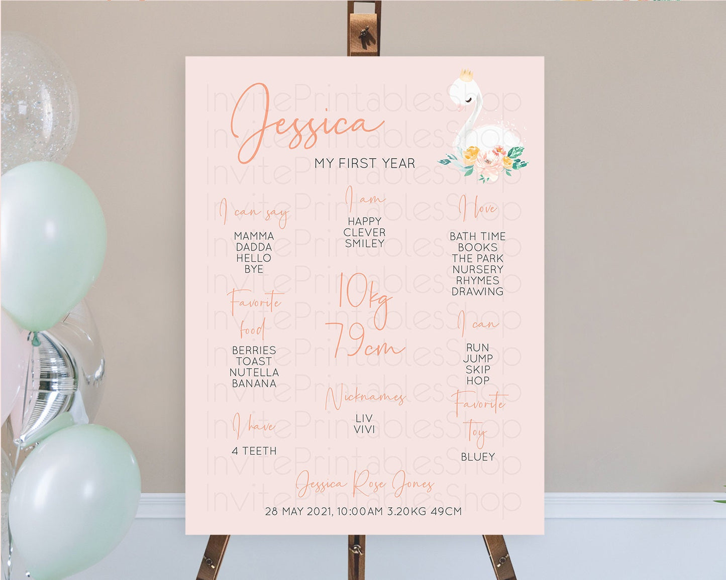 Swan First Birthday Milestone Poster Swan Princess Ballet Milestone Board Enchanted Forest Swan Lake Secret Garden Pastel Floral D10388