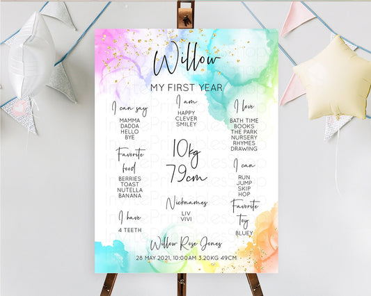 Pastel First Birthday Milestone Board Pastel Rainbow Milestone Poster Colorful Confetti Watercolor Glitter 1st Birthday Welcome Sign D10181