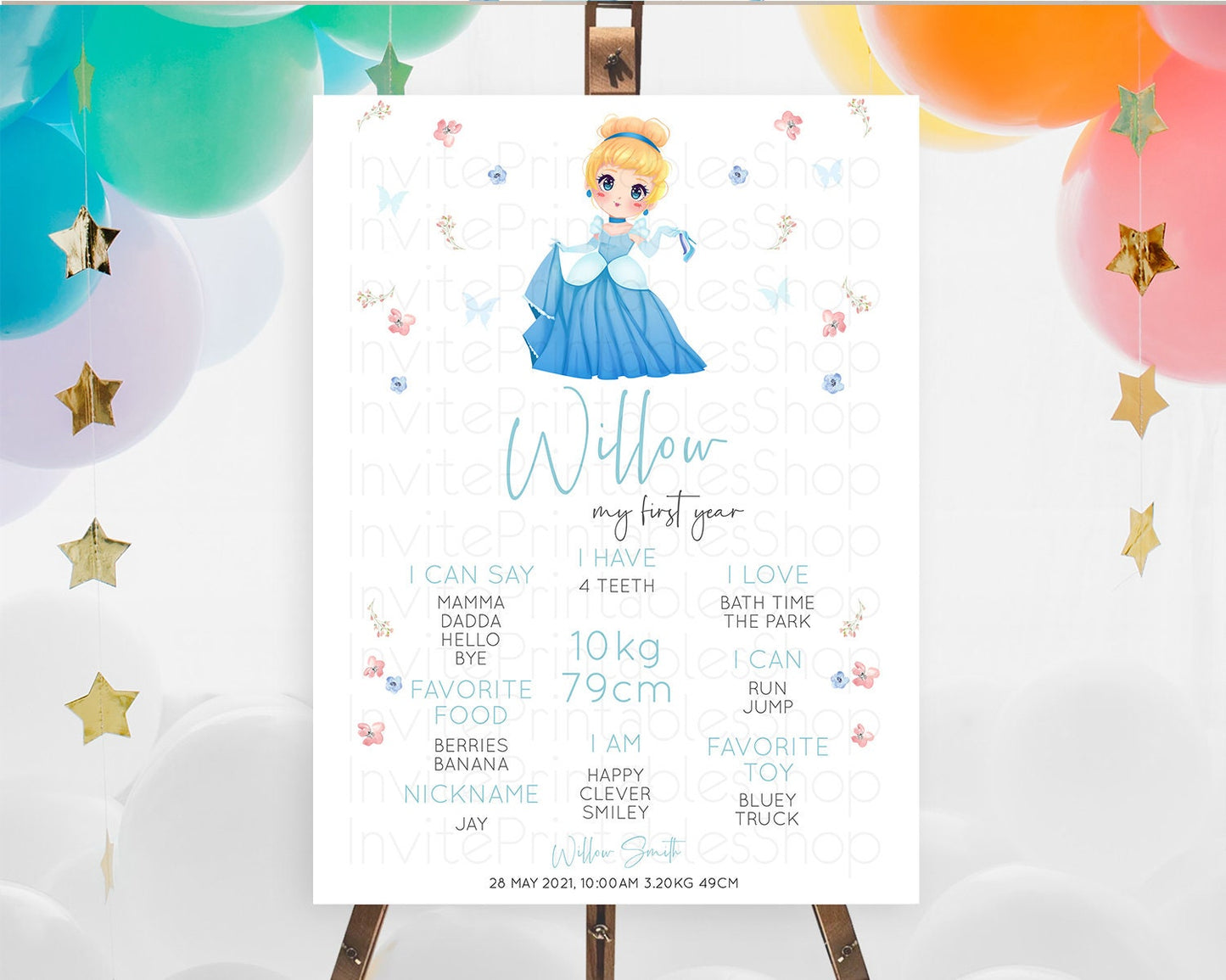 Princess First Birthday Milestone Poster Castle Milestone Board Secret Garden Enchanted Castle Pastel Floral Garden First Birthday D10354