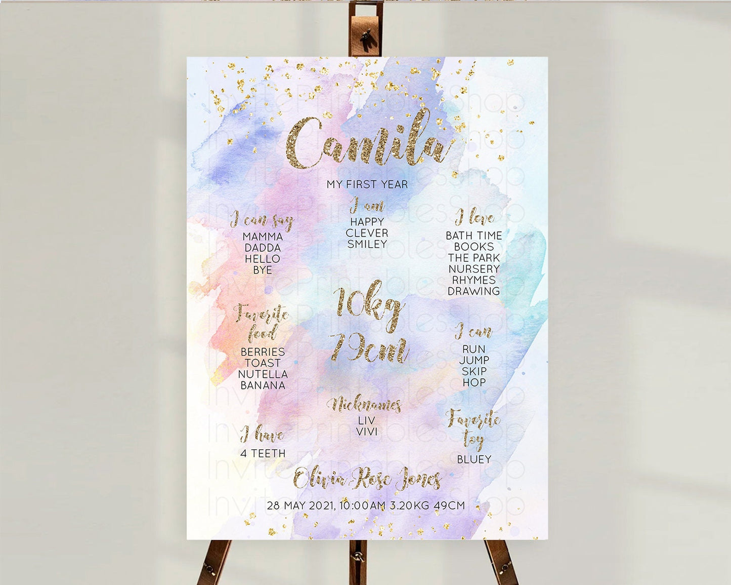 Pastel First Birthday Milestone Board Pastel Rainbow Milestone Poster Colorful Confetti Watercolor Glitter 1st Birthday Welcome Sign D10583