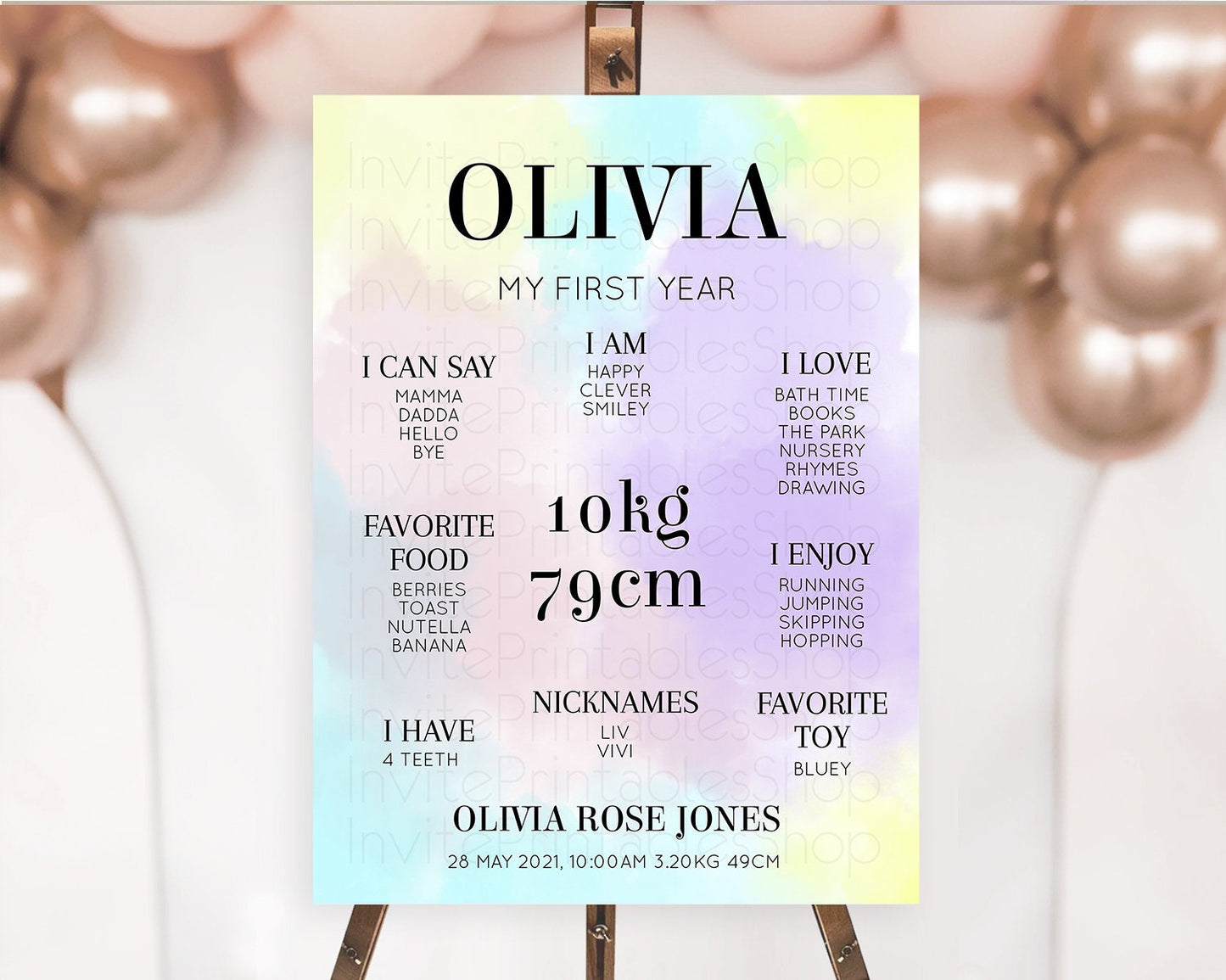 Pastel First Birthday Milestone Board Pastel Rainbow Milestone Poster Colorful Confetti Watercolor Glitter 1st Birthday Welcome Sign D10617