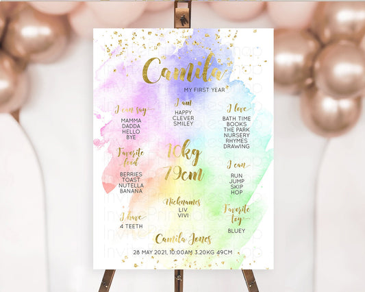 Editable Pastel First Birthday Milestone Board Pastel Rainbow Milestone Post
