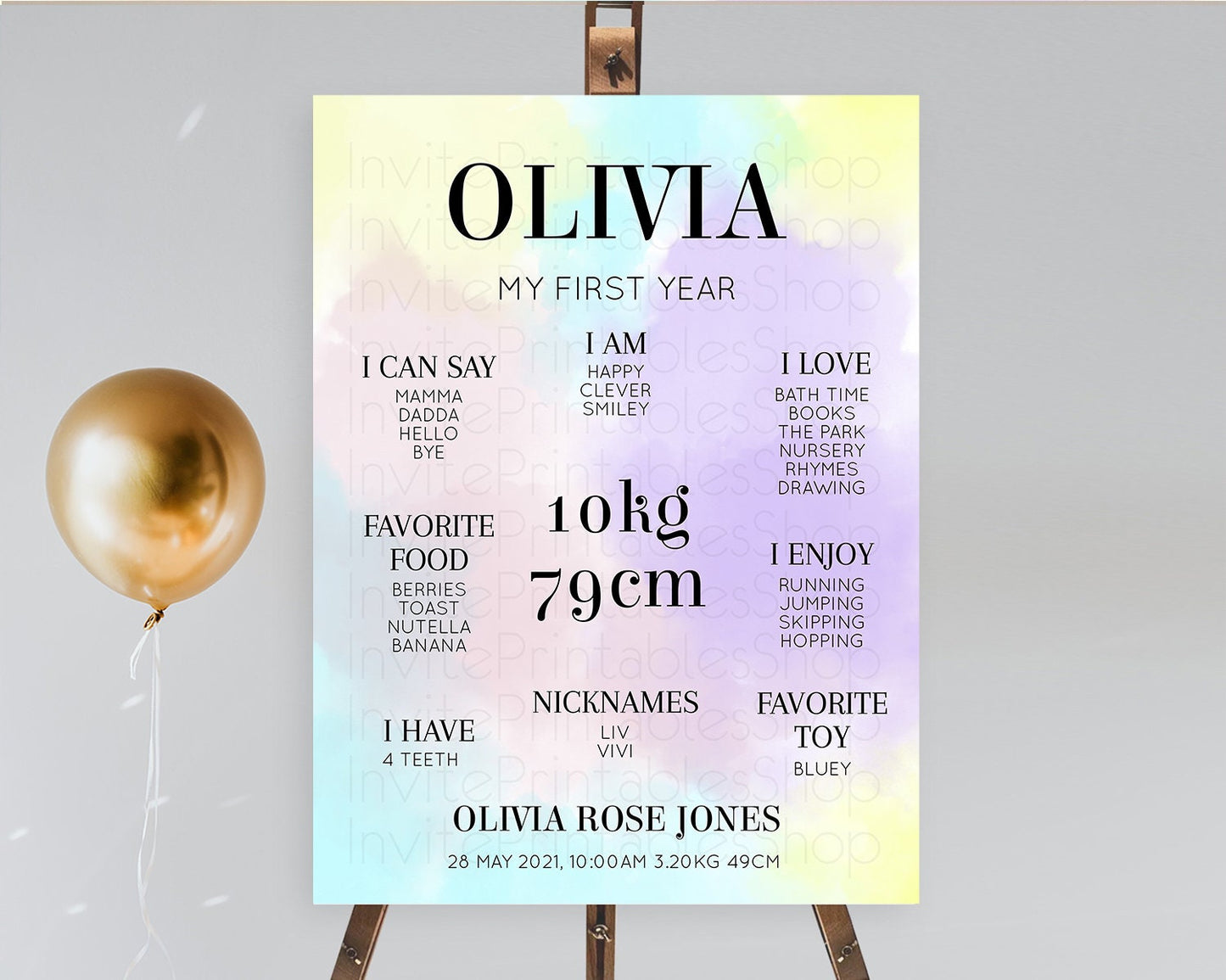 Pastel First Birthday Milestone Board Pastel Rainbow Milestone Poster Colorful Confetti Watercolor Glitter 1st Birthday Welcome Sign D10617
