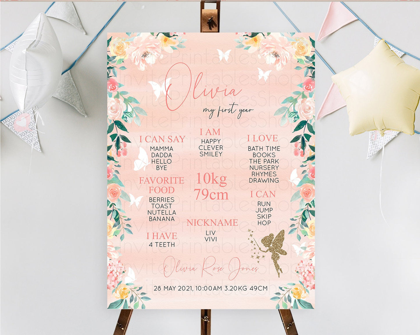 Editable Fairy First Birthday Milestone Poster Fairy Secret Garden Milestone