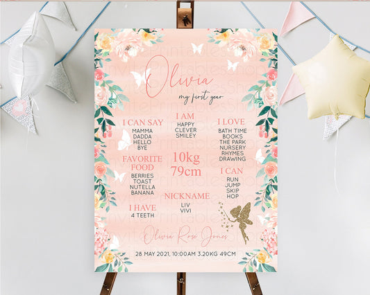 Editable Fairy First Birthday Milestone Poster Fairy Secret Garden Milestone