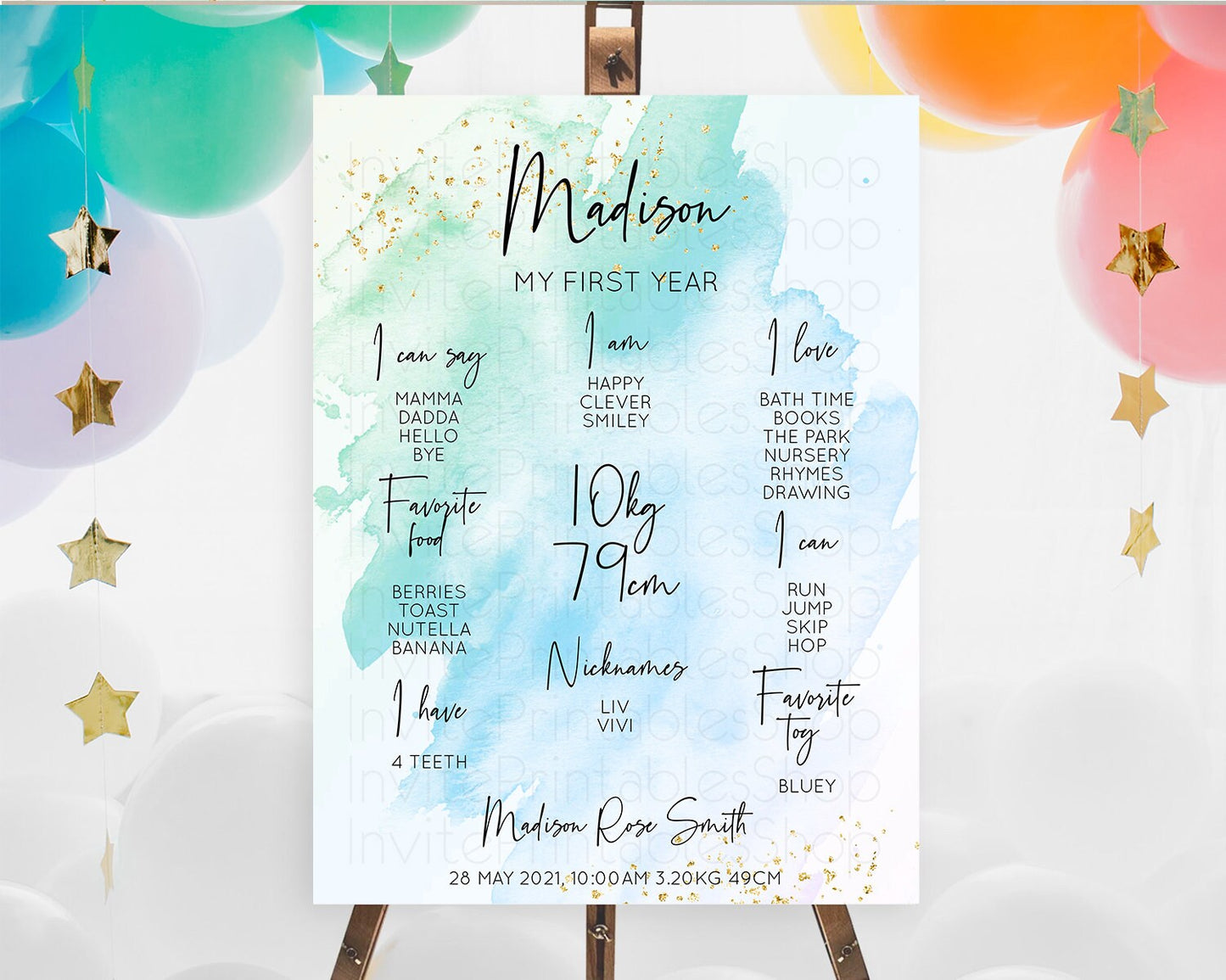 Blue First Birthday Milestone Poster Blue Watercolor Milestone Board Pastel Blue Watercolor Splash Milestone Board 1st Birthday Sign D10168