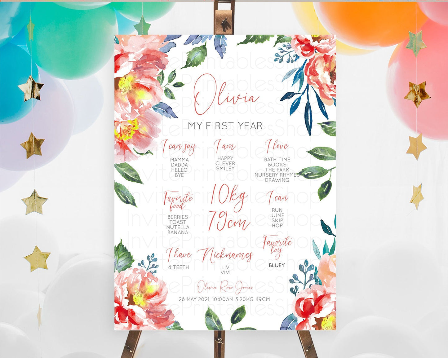 Secret Garden Milestone Board Wildflower First Birthday Milestone Poster Pastel Flowers Milestone Boho Wildflower 1st Birthday Sign D10751