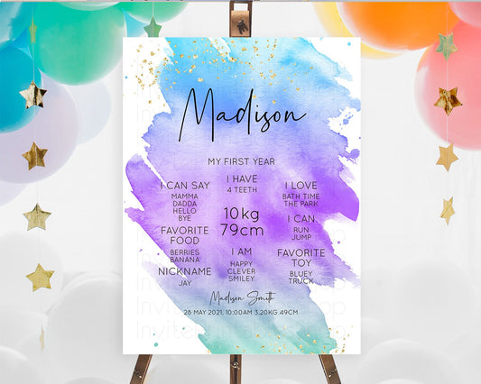 Editable Pastel First Birthday Milestone Board Pastel Rainbow Milestone Post