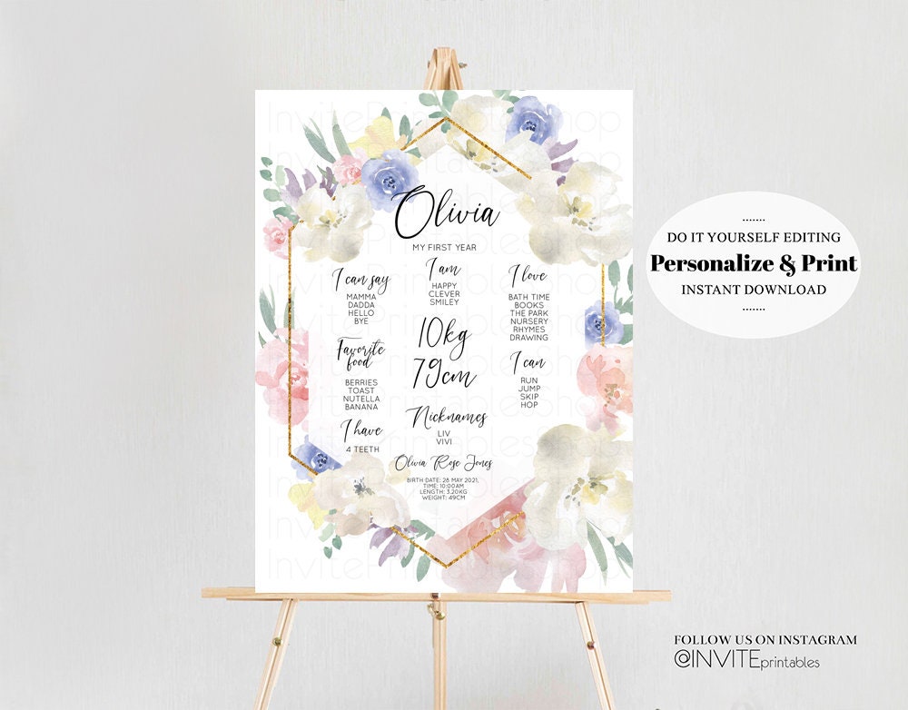 Editable Floral Pastel Baby Milestone Board First Birthday Poster Welcome Bo