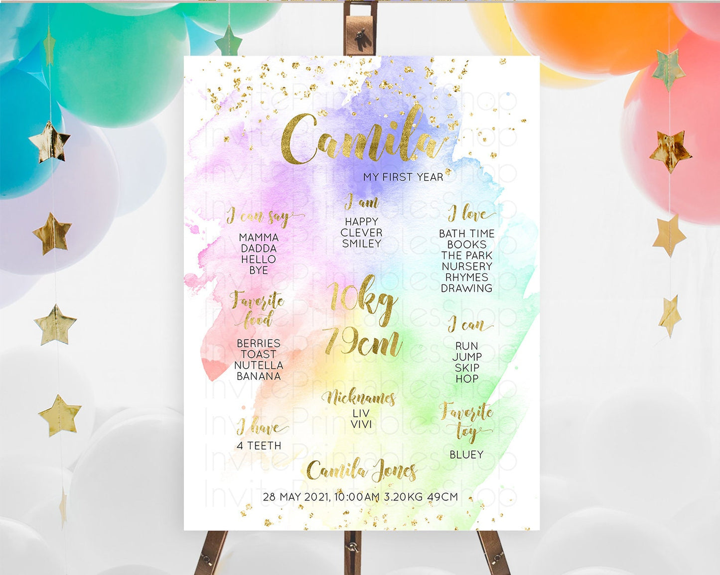 Pastel First Birthday Milestone Board Pastel Rainbow Milestone Poster Colorful Confetti Watercolor Glitter 1st Birthday Welcome Sign D10876