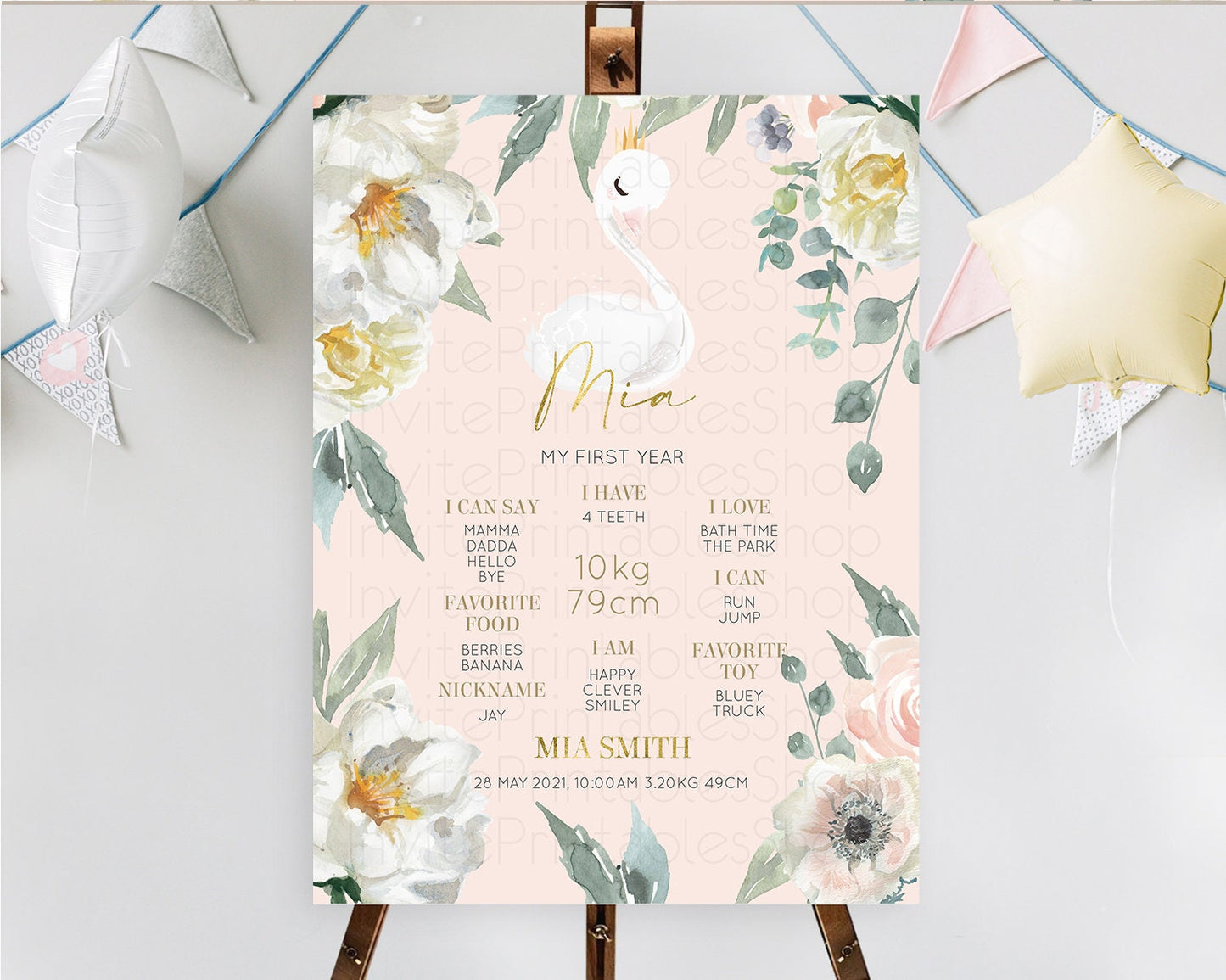 Editable Swan First Birthday Milestone Poster Swan Princess Ballet Milestone