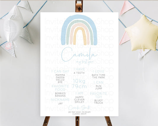 Editable Pastel Rainbow First Birthday Milestone Poster Boho Rainbow Milesto