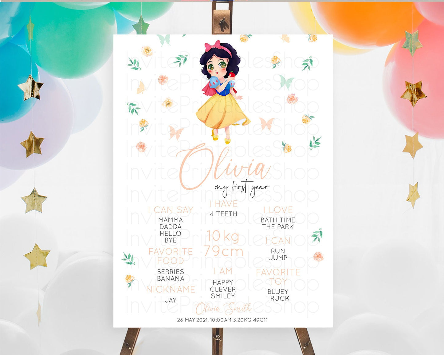 Princess First Birthday Milestone Poster Castle Milestone Board Secret Garden Enchanted Castle Pastel Floral Garden First Birthday D10356