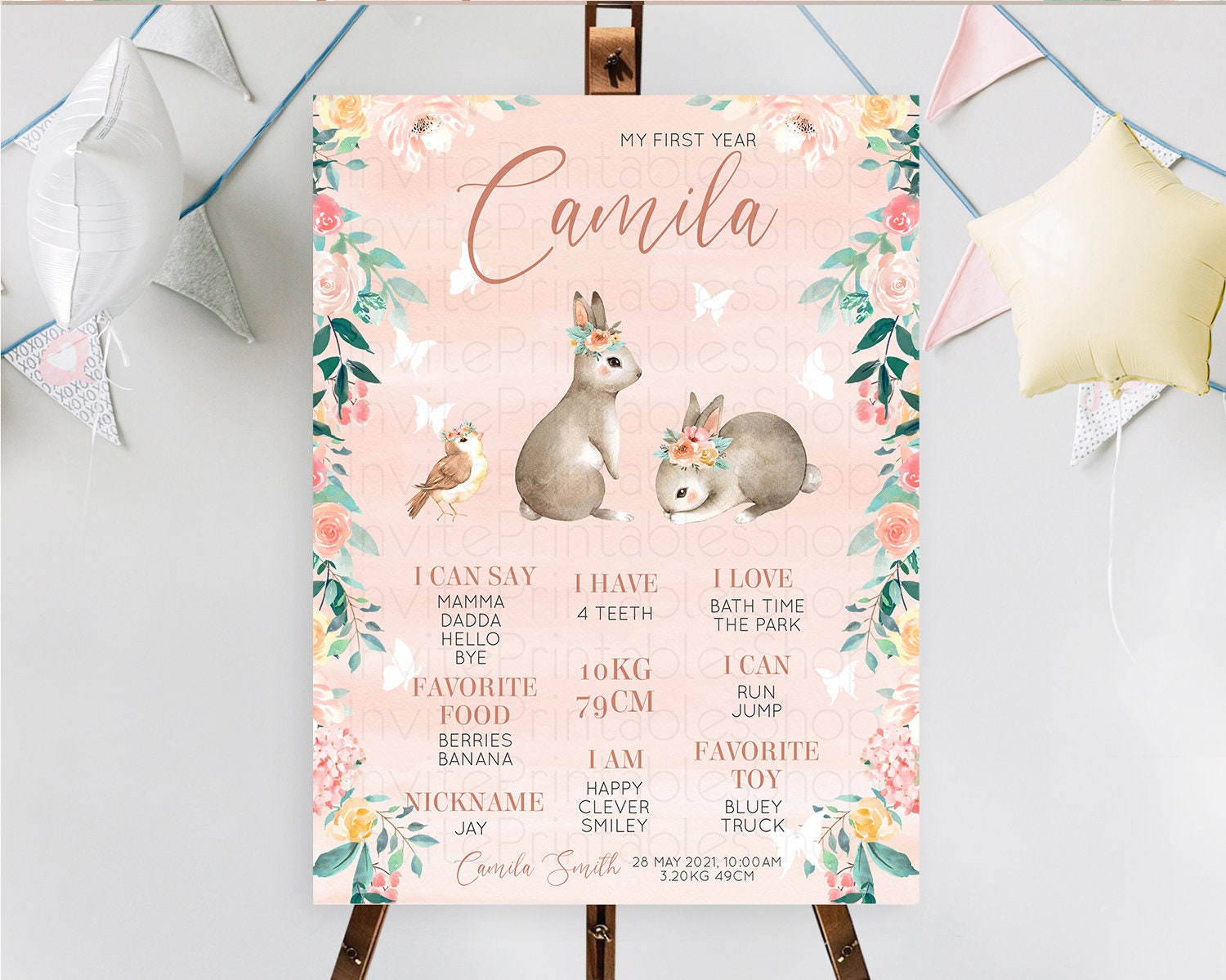 Editable Bunny First Birthday Milestone Board Floral Bunny Milestone Poster