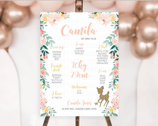 Fawn First Birthday Milestone Board Deer First Birthday Milestone Poster Enchanted Forest Butterfly Pastel Flowers 1st Birthday Sign D10874