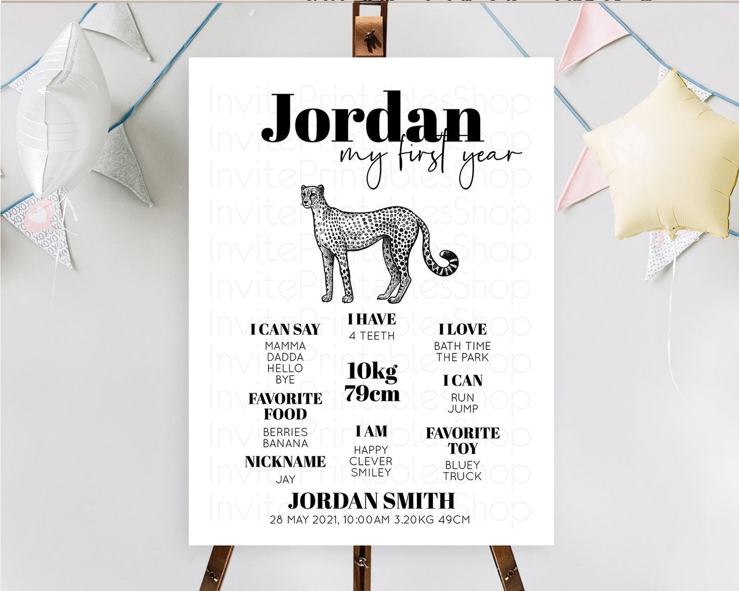 Cheetah First Birthday Milestone Board Cheetah Milestone Poster Cheetah Decor Safari Adventure Cheetah First Birthday Welcome Sign D10290