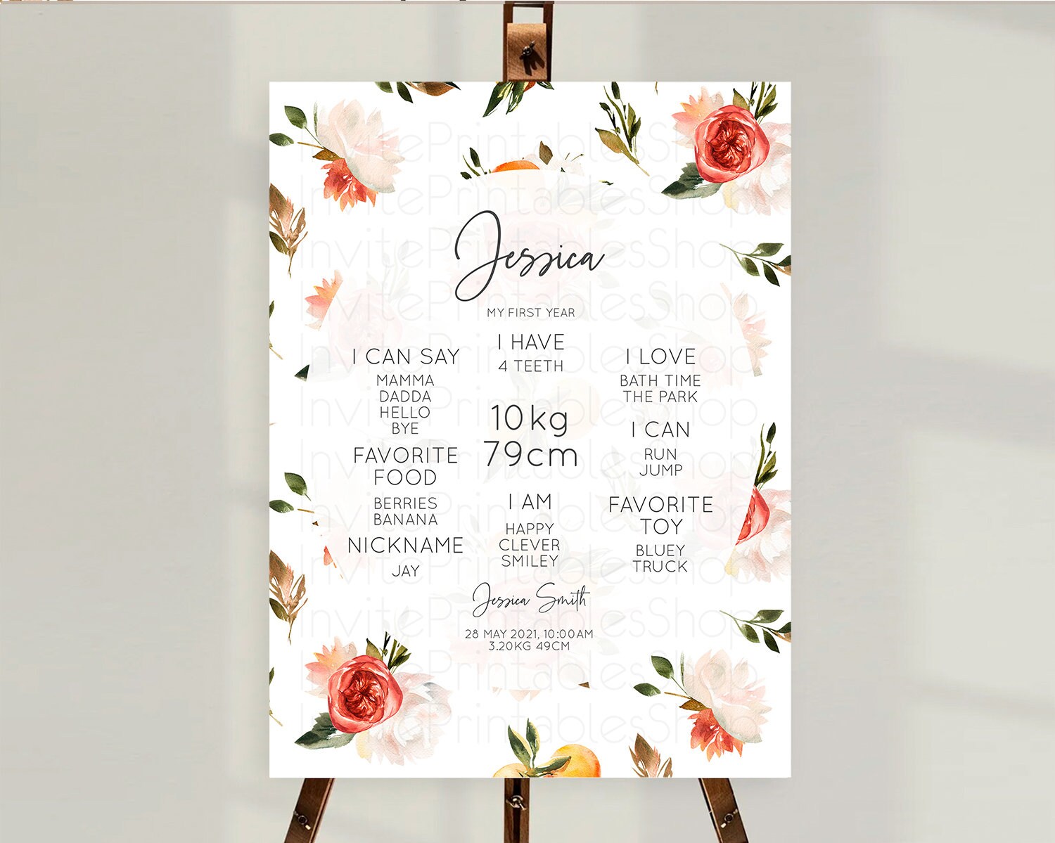 Editable Citrus First Birthday Milestone Board Lemon Milestone Poster Orange