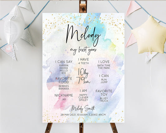 Editable Pastel First Birthday Milestone Board Pastel Rainbow Milestone Post